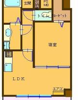 グランフォースときわ台