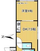 サンライズ南池袋