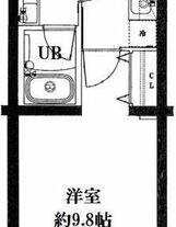 プレール・ドゥーク渋谷幡ヶ谷II