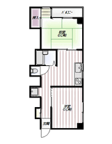 ジェントリー両国