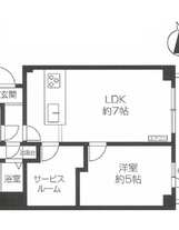 エトワール仲宿